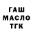 Героин гречка Brand Analytics